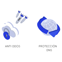 prod-4